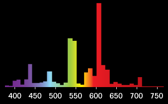  width=